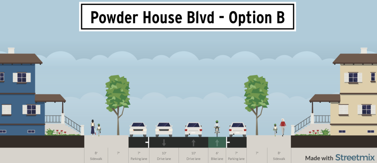 The City of Somerville's "option B" proposal for Powder House Boulevard would provide a climbing bike lane in one direction and a shared lane where cars and bikes would mix in the downhill sections of the street. Courtesy of the City of Somerville.