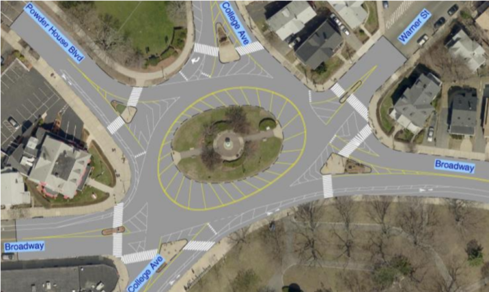 A restriping plan for Powder House Circle is expected to be implemented in the fall of 2019. Courtesy of the City of Somerville.