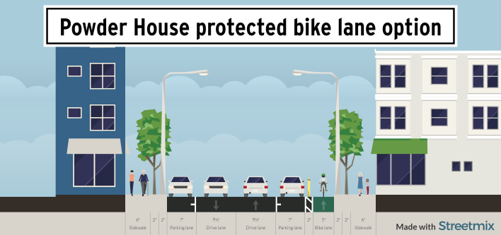 The City of Somerville is considering a potential cross-section for Powder House Boulevard that would provide one protected bike lane while also preserving most on-street parking.