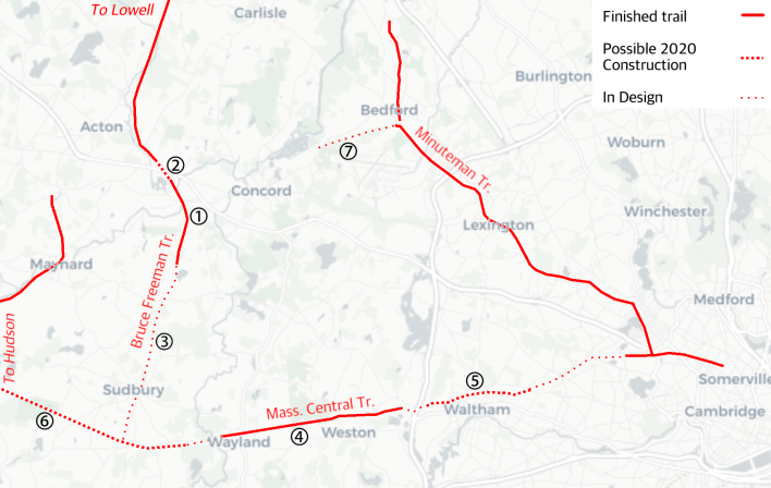 The status of rail trails under construction and in design in Boston's western suburbs as of September 2019.