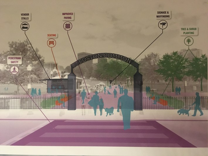 Boston Common Master Plan Conceptual Rendering