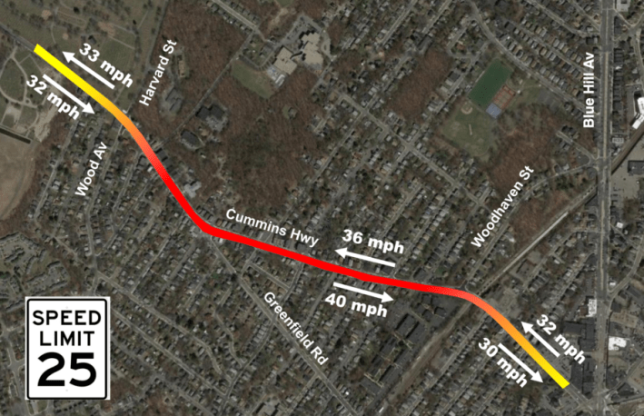 Speed data from the City of Boston indicate that vehicles breaking the speed limit by 15 miles per hour or more are relatively common on the four-lane section of Cummins Highway in Mattapan.