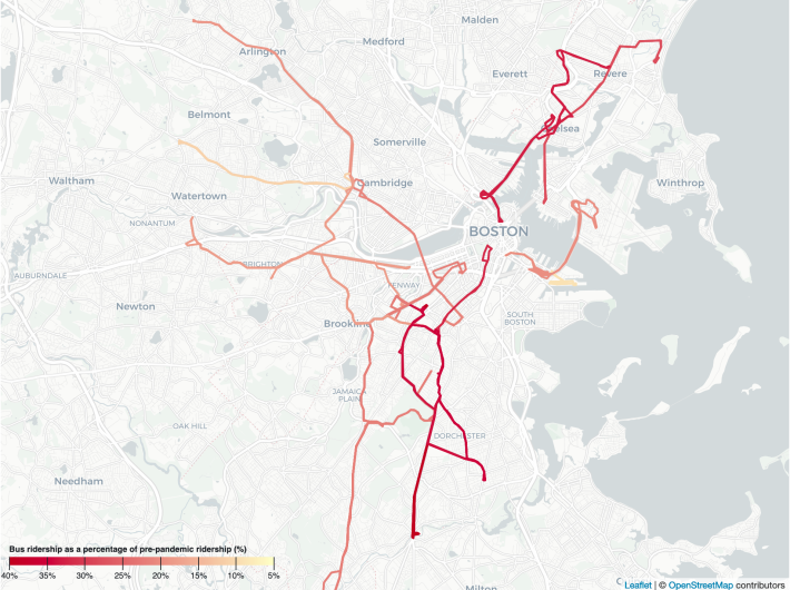 MBTA bus ridership on the agency's busiest 20 routes, as a proportion of pre-pandemic ridership. Buses serving Dorchester, Chelsea, and Mattapan are seeing more traffic than buses that serve whiter neighborhoods in Cambridge, Brookline, and Brighton. View an interactive version of this map at https://observablehq.com/@vigorousnorth/key-mbta-bus-route-ridership-in-the-covid-19-pandemic