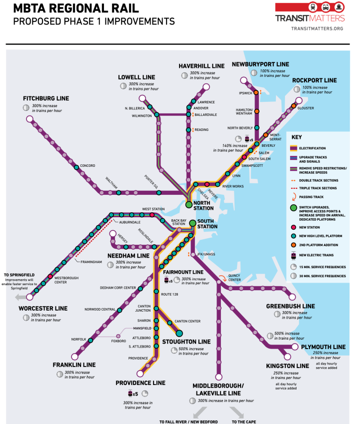 Advocates say that these upgrades to the commuter rail network would allow trains to run every 15 to 30 minutes on most lines. Courtesy of TransitMatters.