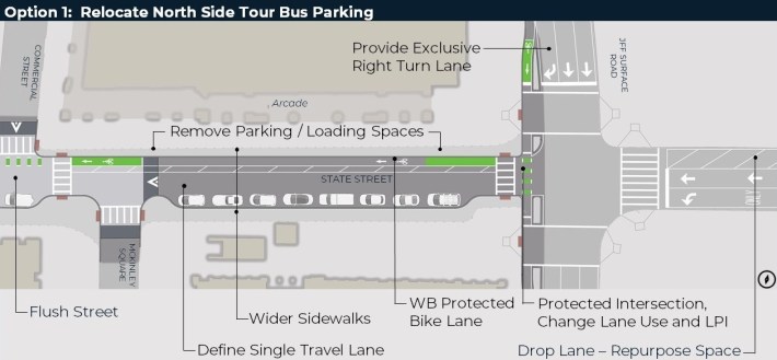 One of two design options being considered for a reconstructed State Street next to the Aquarium Blue Line station entrance in downtown Boston. A second option being considered for this block would narrow the sidewalks slightly and install a floating bus stop for tour buses on the north side of the street. Courtesy of the City of Boston.