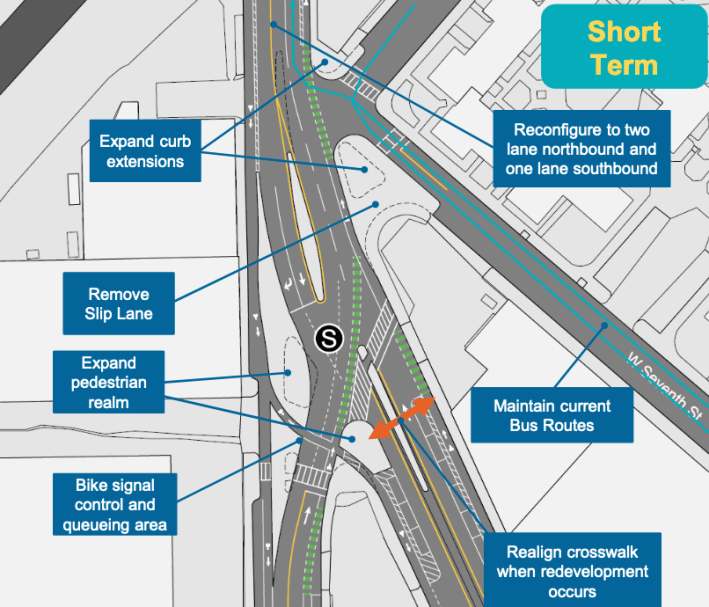 A conceptual plan for pedestrian improvements at the corner of Dorchester Ave. and Old Colony Ave. Courtesy of the BPDA.