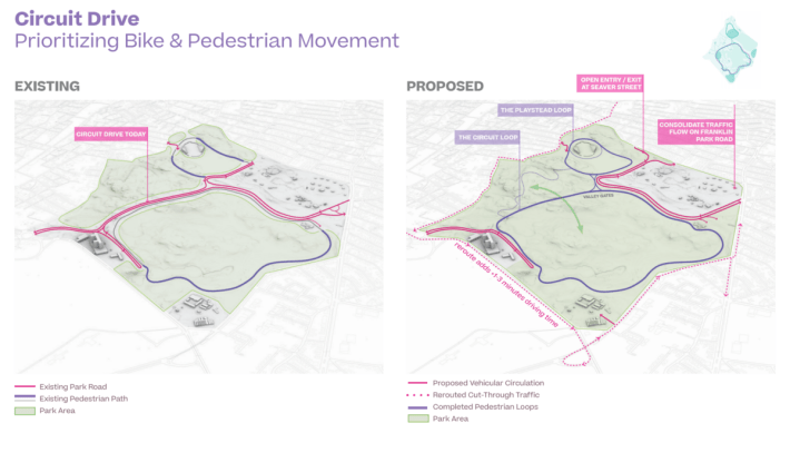 Current and proposed vehicular circulation patterns for Franklin Park, as proposed in a draft plan presented in March 2021. Car traffic (magenta lines) would be prohibited from the central portion of Circuit Drive to prioritize bike and pedestrian traffic (in blue). Courtesy of the Boston Parks and Recreation Dept.