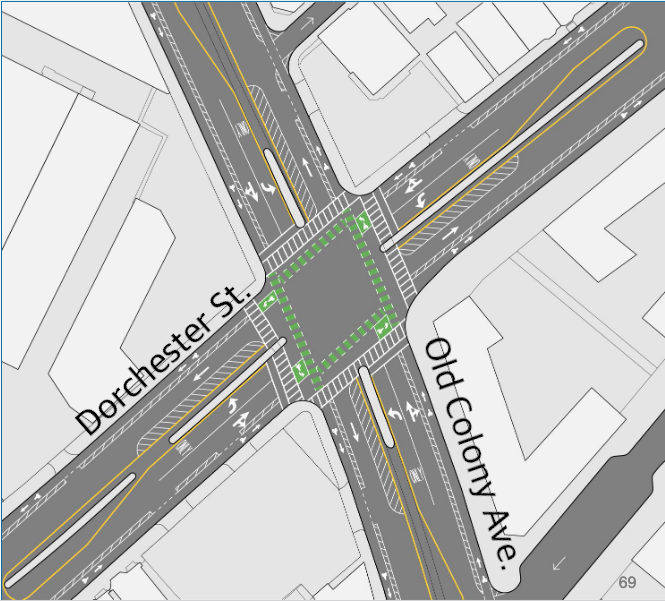 A conceptual plan for short-term improvements to the Old Colony Ave. intersection with Dorchester Street, east of Andrew Square. Both streets currently feature two motor vehicle lanes in each direction, and no bike lanes. Courtesy of the BPDA.