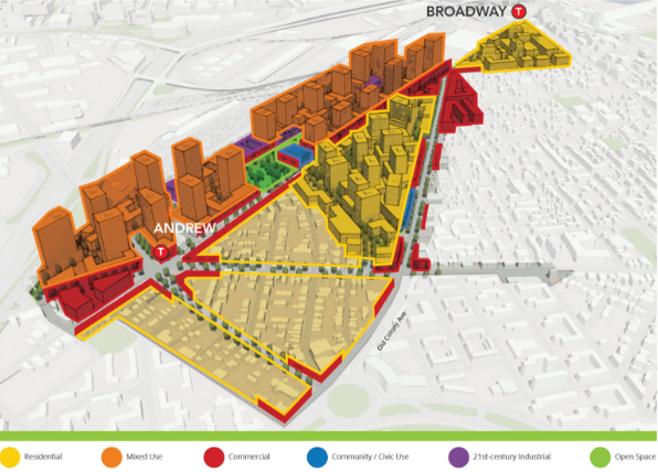 The BPDA's 2016 land use concept for the Dorchester Avenue corridor in South Boston. Courtesy of the BPDA.