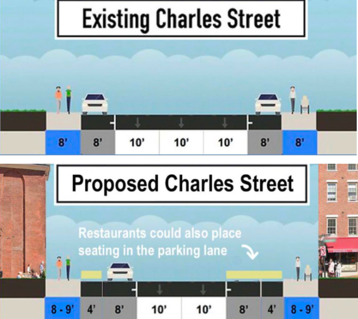 Beacon Hill Civic Association proposal to reconfigure Charles Street with one less car lane and additional sidewalk space