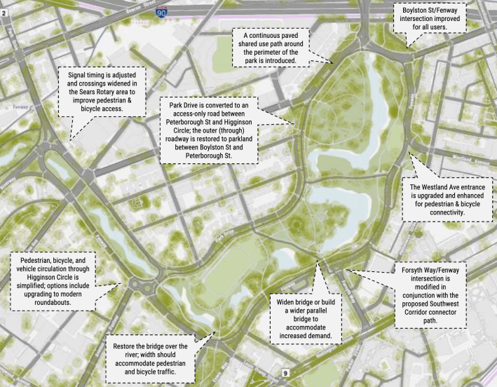 Long-term recommendations for the Fenway area from the DCR's Parkways Master Plan. Courtesy of the Mass. Dept. of Conservation and Recreation.
