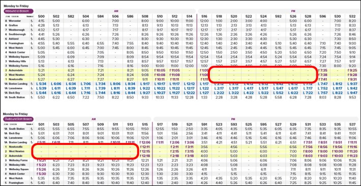 The 2021 Worcester Line commuter rail schedule, highlighting departures for the three Newton stations (in yellow) and the peak-hour gaps in service caused by the Newton stations' current single-track station layout (circled in red). Courtesy of the MBTAThe 2021 Worcester Line commuter rail schedule, highlighting departures for the three Newton stations (in yellow) and the peak-hour gaps in service caused by the Newton stations' current single-track station layout (circled in red).
