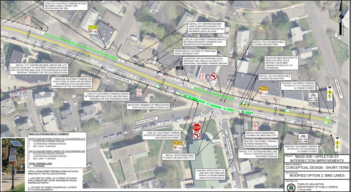 A compromise bike lane plan for Massachusetts Avenue near Appleton Street in Arlington. The town Select Board unanimously endorsed this plan in an Oct. 13 meeting, and the town expects to implement the design later this year. Courtesy of the Town of Arlington.