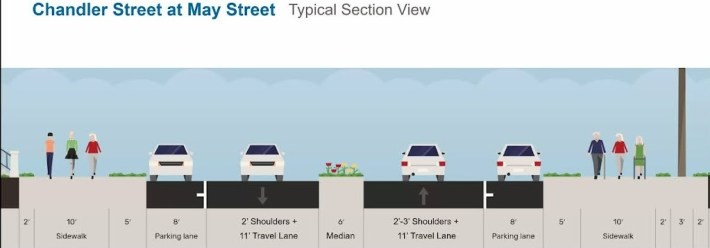 A cross-section graphic illustrates the two proposed 11 foot wide travel lanes with two foot shoulder strips. The ten foot shared use path is separated from the vehicle travel lane by a five foot wide grass buffer on both sides of the road roadway.