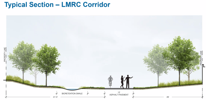 A rendering showing what a typical cross section of what the 12-foot path would look like. A “bioretention swale” would collect and absorb stormwater to prevent the accumulation of standing water along the trail. Courtesy of MassDOT.