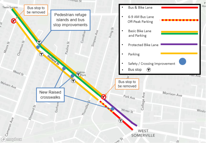 A sketch layout for the City of Somerville's previous proposal for a repaving project on Holland Street, showing new raised crosswalks and a street layout that generally retains on-street parking without creating physically-protected lanes for bicycle users