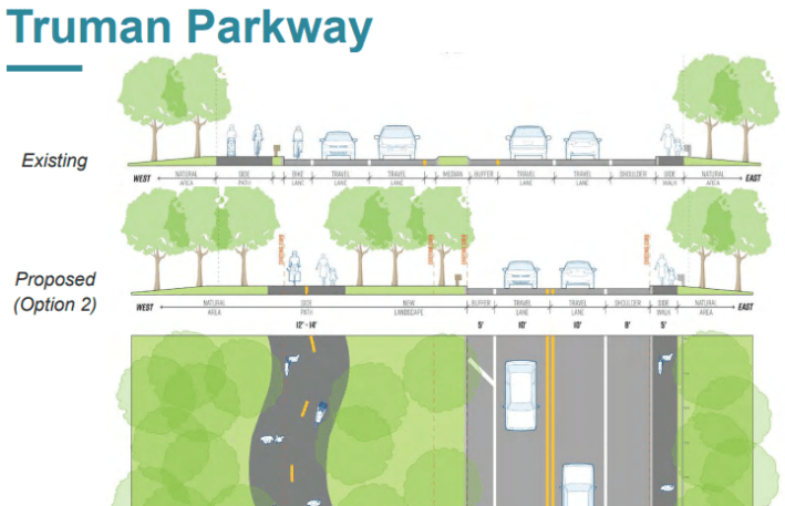 Option 2 rendering showing the existing (top) and proposed (bottom) street design for Truman Parkway, north of Neponset Valley Parkway. This option calls for the removal of two car travel lanes which would free up space to expand the western side’s vegetated buffer and have a 12-14 feet shared-use path. Courtesy of DCR and Toole Design.