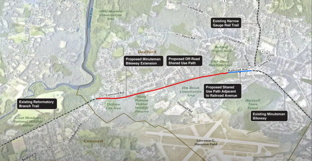 Map detailing the location of the Minuteman Bikeway Extension Project in the Town of Bedford. The project would extend the existing Minuteman Bikeway from the current terminus at Depot Park and continue on along a new shared-use path on Railroad Avenue and continue on along the Reformatory Branch Trail, currently a dirt path, before ending at Concord Road/Route 62. Courtesy of the Town of Bedford.