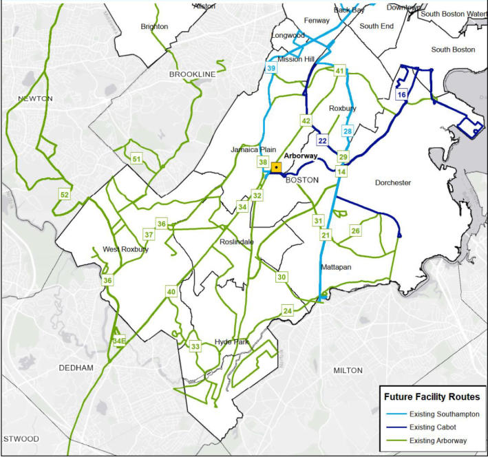 A map of MBTA bus routes in southern Boston, illustrating the routes that will be electrified after the completion of the new MBTA Arborway garage. Several existing routes based in other garages – like the #28 on Blue Hill Ave and
#39 on Centre Street – will be shifted to Arborway
and provided with battery electric buses. The highlighted routes also include all MBTA bus service in
Jamaica Plain, Mattapan, Roslindale, and
Hyde Park.