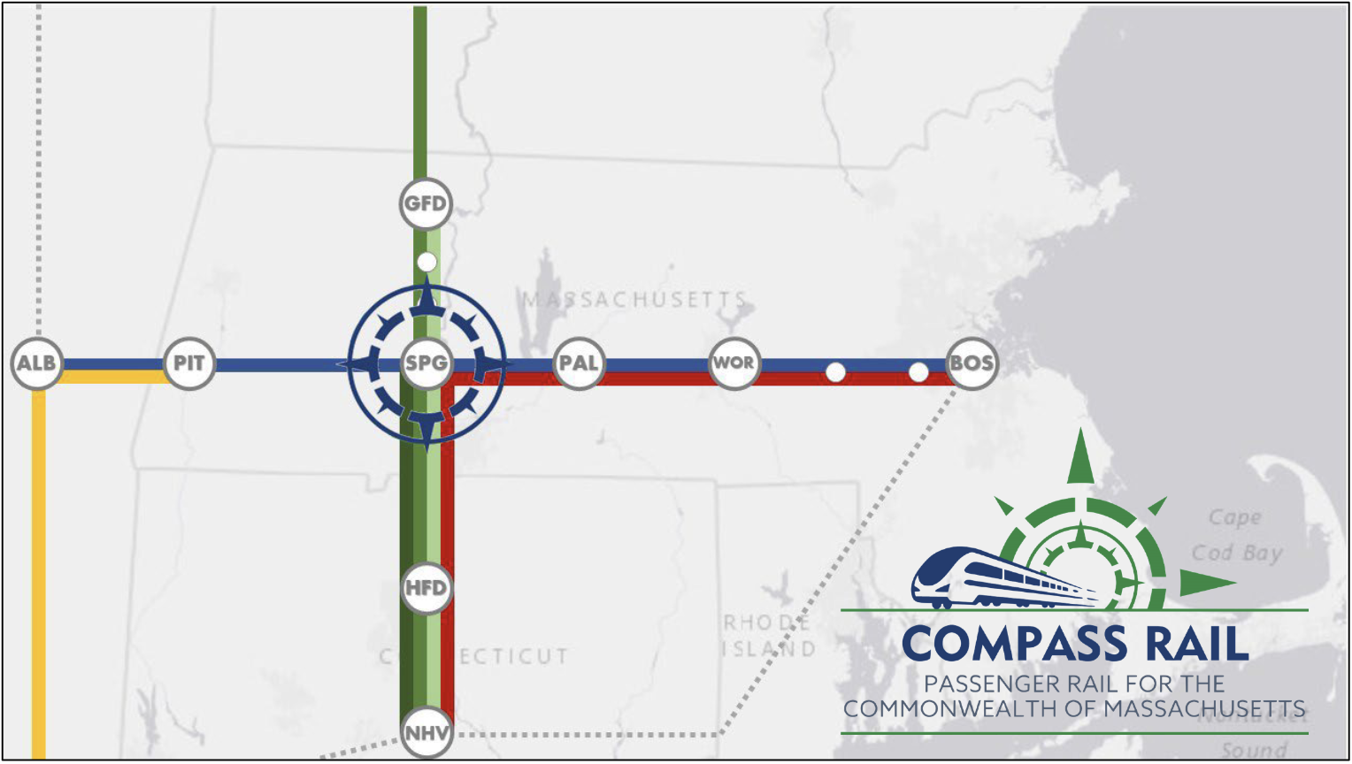 A map of Massachusetts with a cross of rail lines representing north-south Amtrak routes through the CT River Valley and east-west routes from Albany to Boston. The cross meets in Springfield. An icon in the lower right describes the vision as "Compass Rail: passenger rail for the Commonwealth of Massachusetts"
