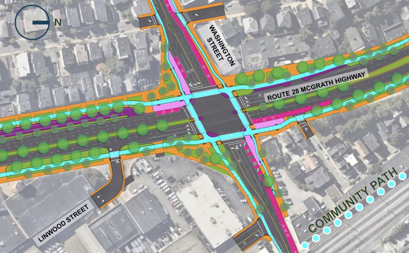 An overhead plan view of the proposed McGrath Boulevard at Washington Street. The new McGrath runs diagonally from left (south) to right (north). It features four to five lanes for motor vehicles, widening to six lanes at the Washington intersection, plus two-way bike paths on both sides (shown as a blue stripes) and wide sidewalks (in orange). A westbound dedicated bus lane is also shown on Washington Street. In the lower right a dotted blue line represents the Community Path.