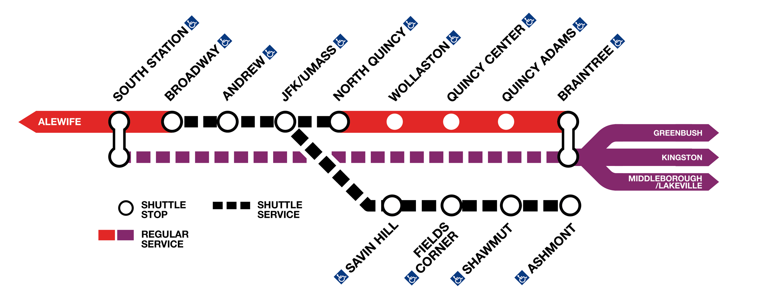 diversion diagram showing alternative Red Line options during upcoming disruptions in March and April. Dotted lines indicate planned shuttle buses to replace subway service between Broadway and N. Quincy on the Braintree branch, and between Broadway and Ashmont on the Ashmont branch.