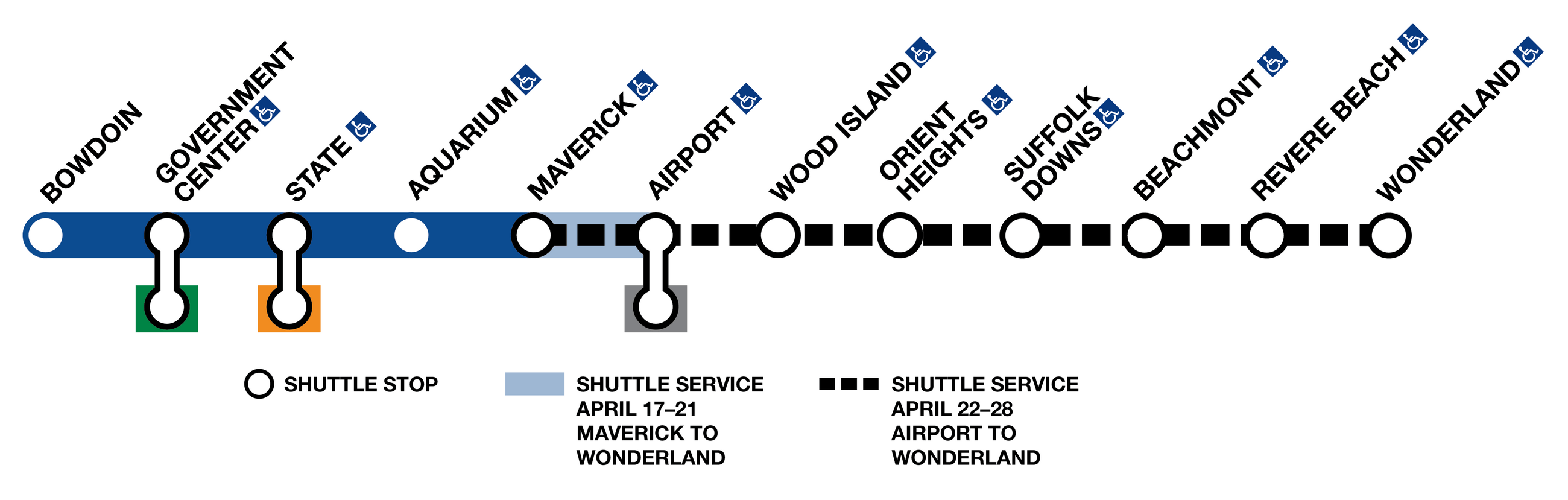 A diagram of the Blue Line with dashed black lines indicating shuttle service between Airport and Wonderland Stations (with shuttles extended to Maverick Station from April 17 to. 19).