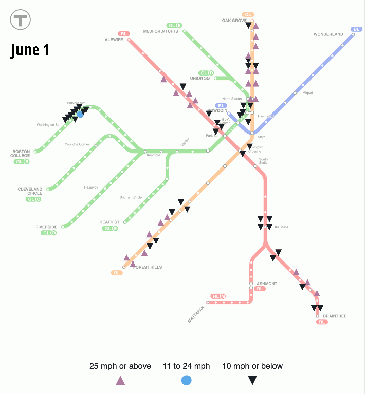 An animated gif illustrates the T's slow zones map before and after its 2-week Orange Line closure in June. The first frame shows slow zones on June 1, and the next frame shows June 12, with 10 fewer slow zone icons, principally along the central segment of the Orange Line between Community College and Back Bay.