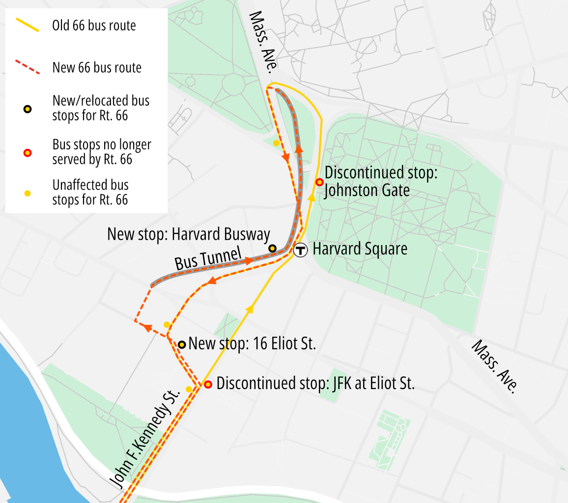 A map of the Harvard Square area illustrating route changes for the MBTA 66 bus, which will now run through the Harvard bus tunnel to connect to the Red Line underground.