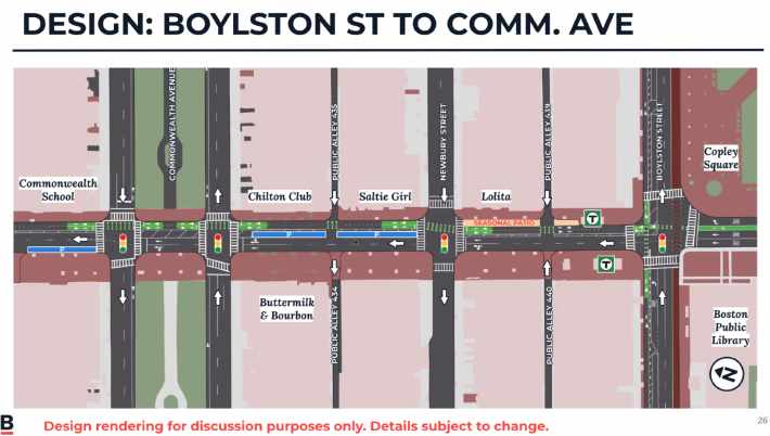 An aerial view rendering of the proposed Dartmouth Street redesign. Dartmouth runs left-to-right in the image with a two-way protected bike lane along the eastern (upper) curb. At left is the Charles River Esplanade and at right is Commonwealth Avenue.