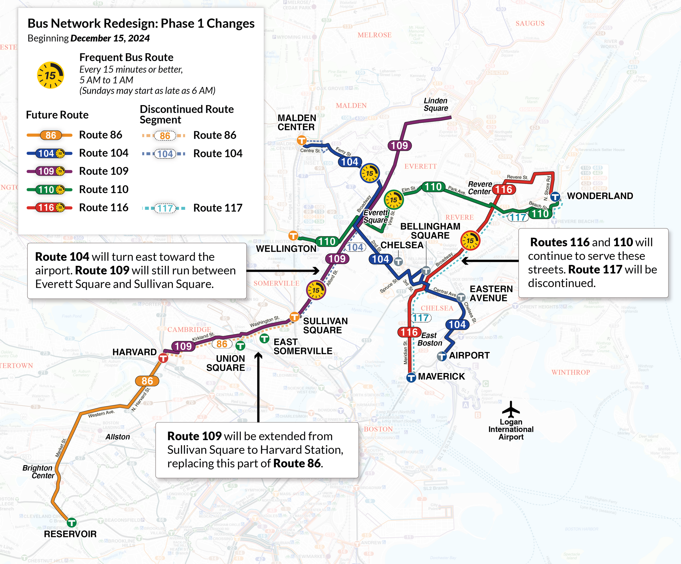 A map of the northern part of the Boston region showing proposed changes to five bus routes in Chelsea, Everett, Malden, Revere, and Somerville: the 86, in the lower left of the map, which runs between Reservoir Station and Sullivan Square today, but would be shortened to end at Harvard Square in the future; the proposed "frequent-service" 109, which runs through Everett to Sullivan today, and would extend to Harvard in the future to pick up the discontinued segment of the 86; the frequent-service 116, between Maverick and Wonderland, the frequent-service 104, between Airport and Malden Center, and the frequent-service 110, between Wellington and Wonderland.