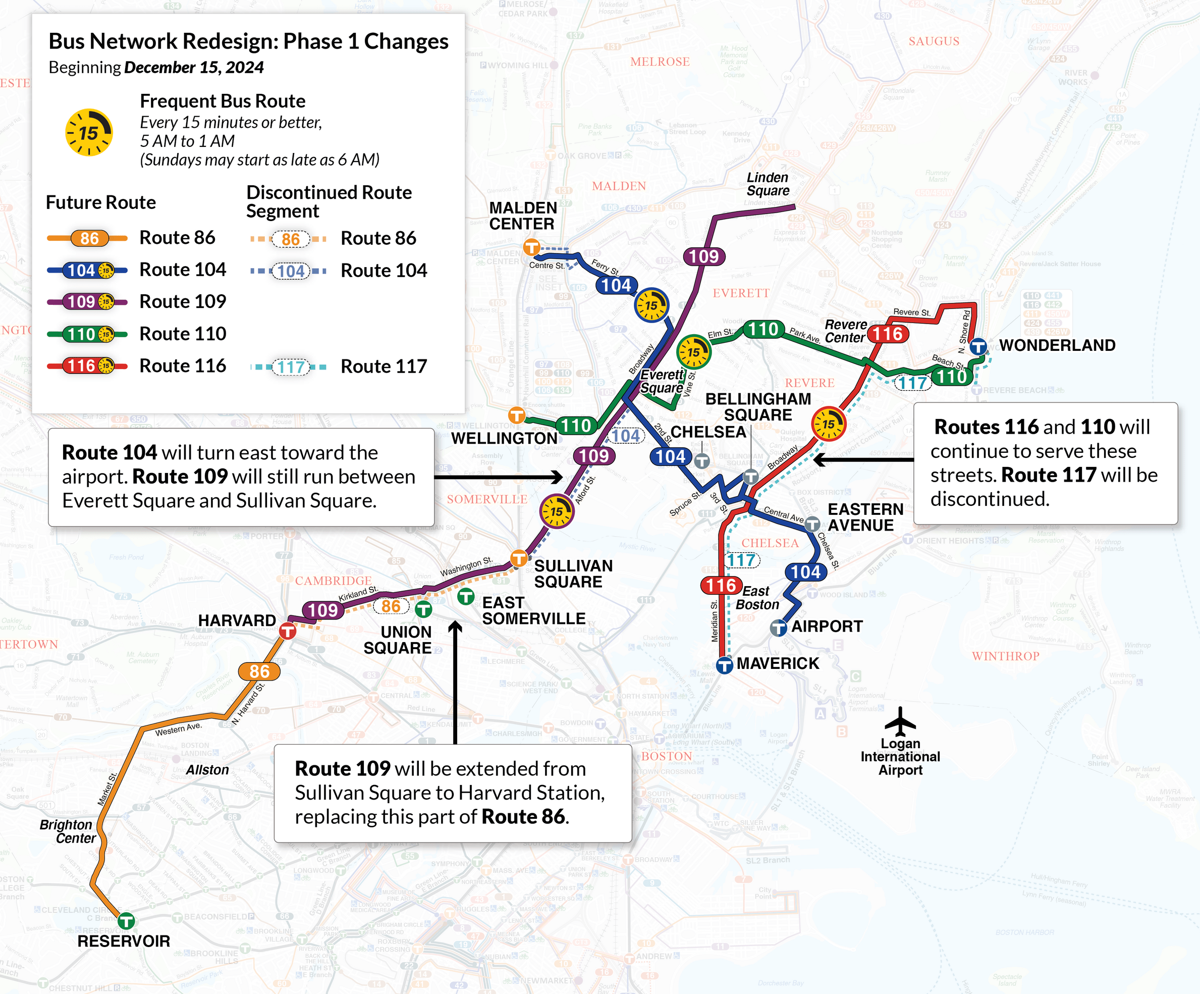 A map of the northern part of the Boston region showing proposed changes to five bus routes in Chelsea, Everett, Malden, Revere, and Somerville: the 86, in the lower left of the map, which runs between Reservoir Station and Sullivan Square today, but would be shortened to end at Harvard Square in the future; the proposed "frequent-service" 109, which runs through Everett to Sullivan today, and would extend to Harvard in the future to pick up the discontinued segment of the 86; the frequent-service 116, between Maverick and Wonderland, the frequent-service 104, between Airport and Malden Center, and the frequent-service 110, between Wellington and Wonderland.