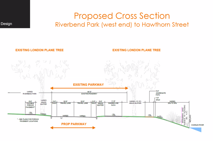 A cross-section drawing of Memorial Drive showing how the redesigned roadway will be narrower with more space for trees and bike and walking paths.