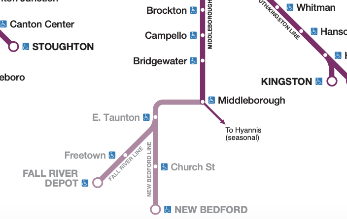 A cropped detail view of the MBTA commuter rail map diagram highlighting the new South Coast Rail lines to Fall River (lower left) and New Bedford (lower center), with new stations in Middleborough, E. Taunton, Church St., and Freetown. The line continues on existing rails to Brockton (upper edge).