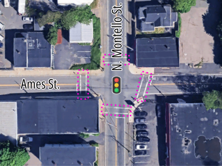 An aerial view of a city intersection highlighting crosswalks that are set back several feet from each corner, forcing pedestrians to walk out of their way to walk in the crosswalks. The horizontally-oriented street is labelled "Ames St" and the verically oriented street is labelled "N Montello St."