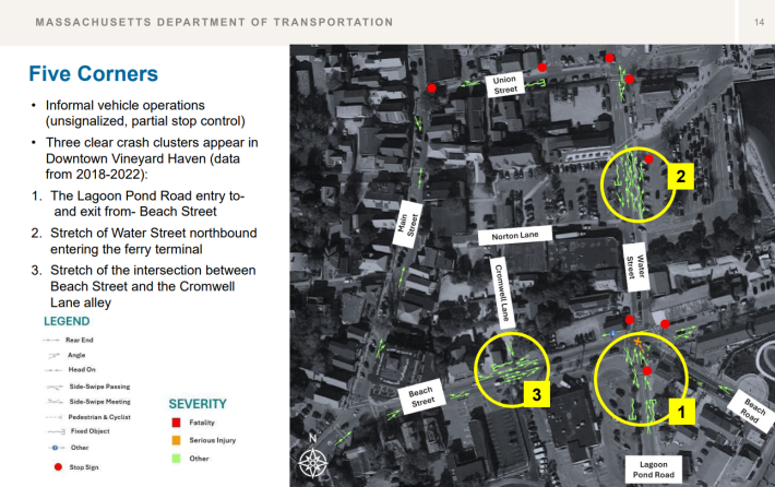 Crash analysis map of Downtown Vineyard Haven from 2018–2022 showing three highlighted crash cluster locations: Lagoon Pond Road at Beach Street, Water Street northbound toward the ferry terminal, and Beach Street near Cromwell Lane. Red dots mark fatalities and serious injuries, green arrows indicate vehicle paths.
